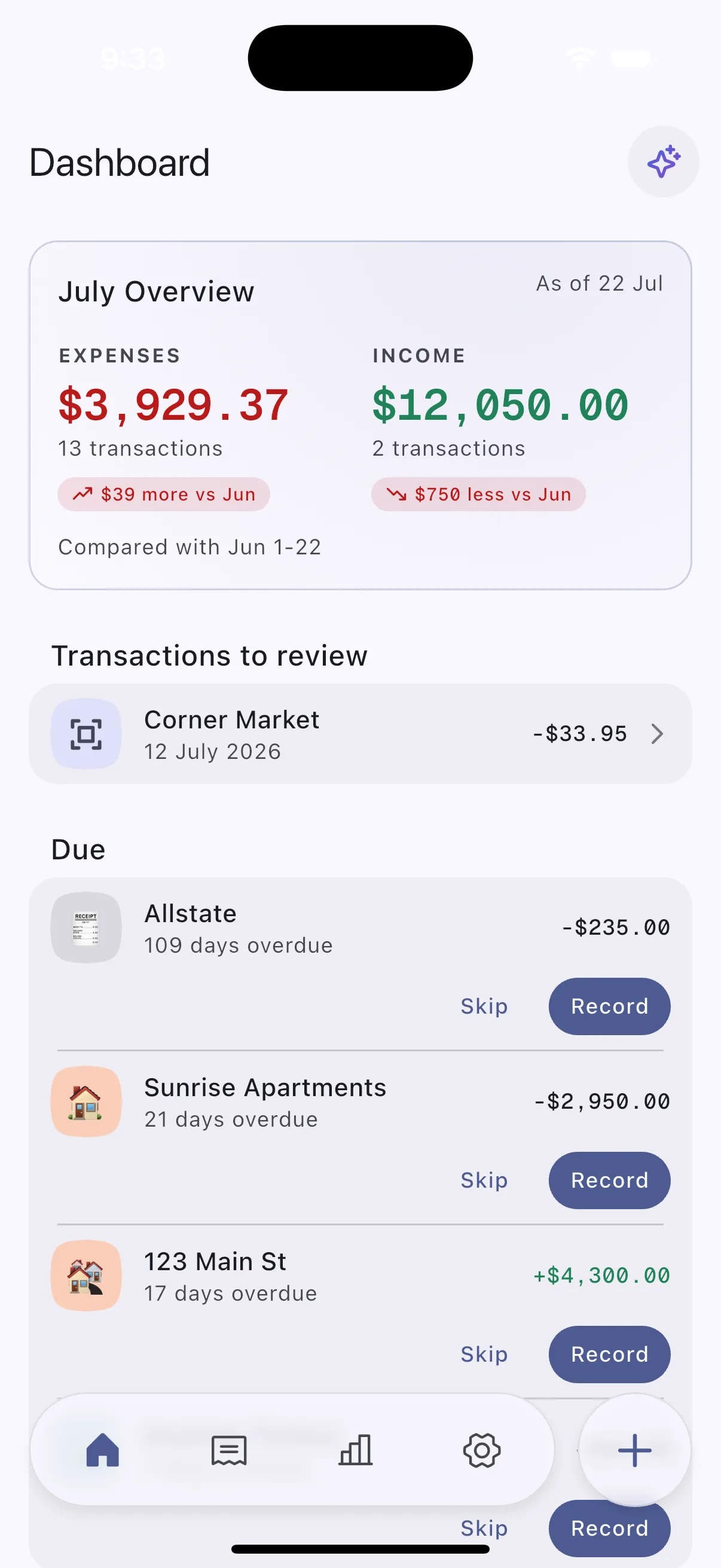 The Expensed home dashboard: a July overview comparing expenses and income with last month, a scanned transaction waiting to be reviewed, and recurring payments that are due.